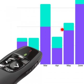 PRESENTADOR INALÁMBRICO CON LÁSER LOGITECH R400